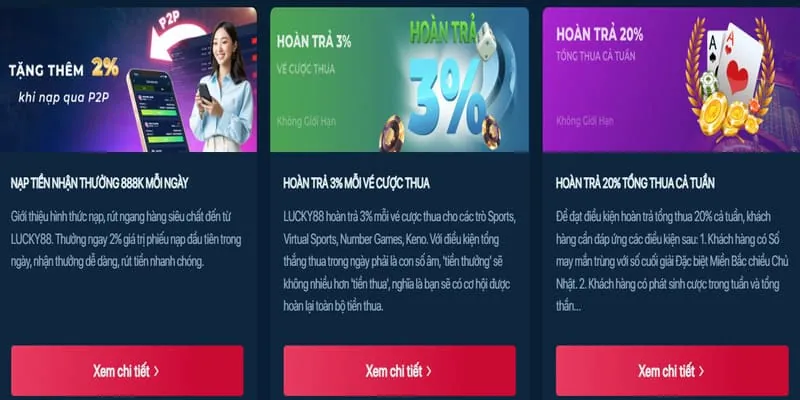 Chi tiết ưu đãi đăng ký mới 68gamebai